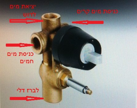 אינטרפוץ