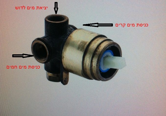 כלים סניטריים
